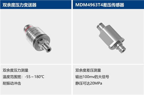 发送机压力传感器 | 双余度压力传感器 | 双余度压力变送器 | 航空压力变送器 | 航空压力传感器