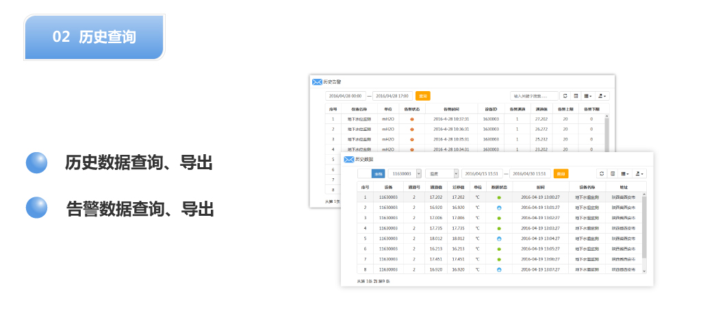 “gprs低功耗无线压力变送器大数据平台