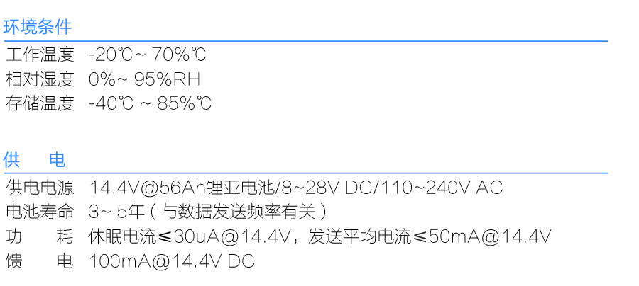 “低功耗监测终端|gprs