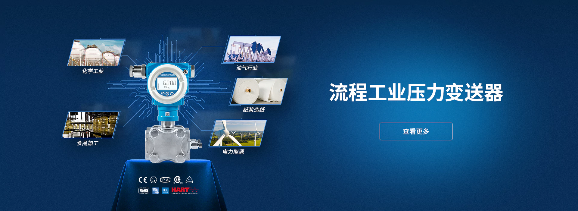 流程工业压力变送器banner